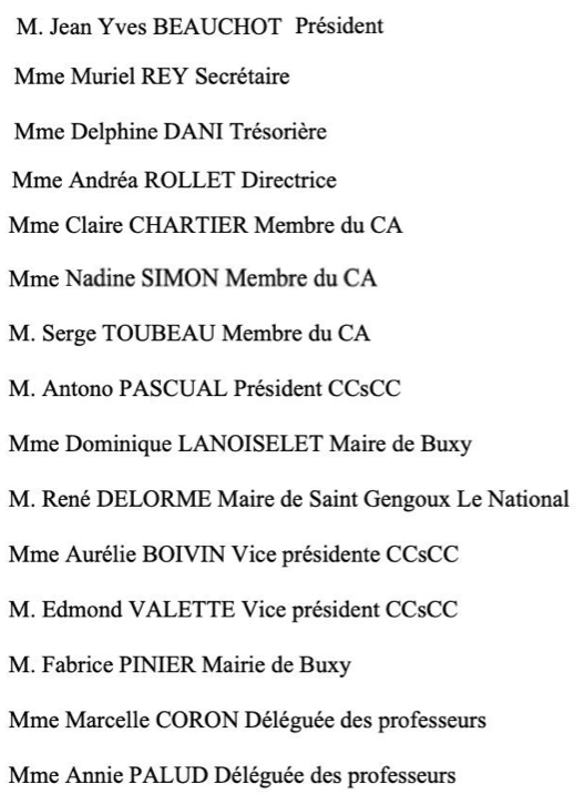 Membres ca 2022
